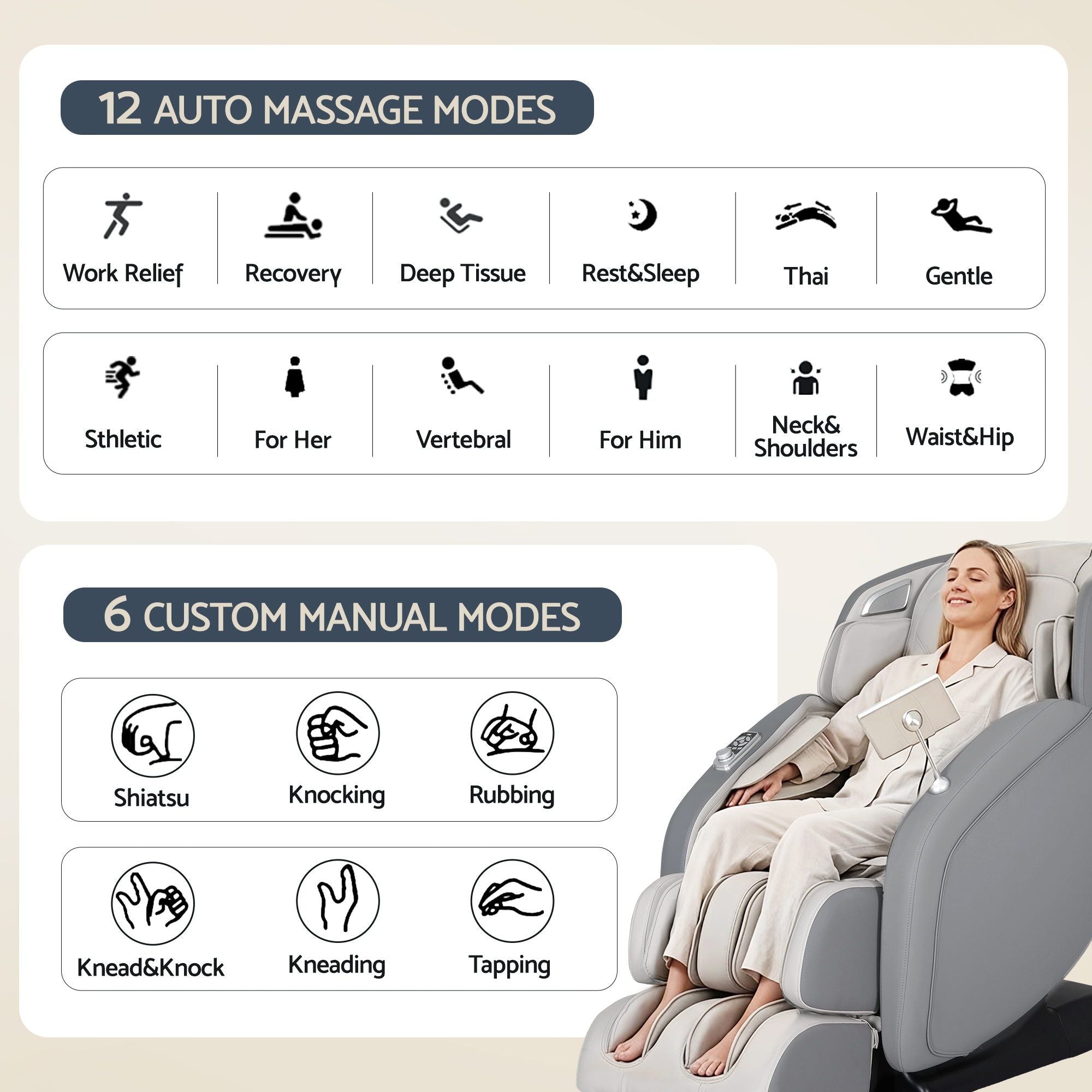 Arete Total Recovery Grey 4D Massage Chair - Full Body SL-Track Zero Gravity with Body Scan, Deep Tissue Electric Massager
